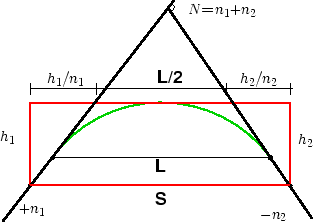 \begin{figure}
\centerline{\epsfig{file=../../../figeps/d17-summitcurve,width=8cm}}
\end{figure}