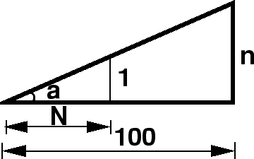 \begin{figure}\centerline{\epsfig{file=../../../figeps/d18-gradient.eps,width=8cm}}\end{figure}